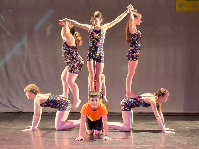 Acro Dance, Level 2-Level 4