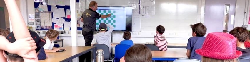 LearnChess Academy